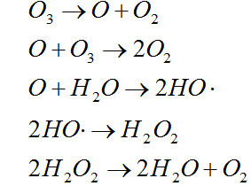 臭氧反應(yīng)式