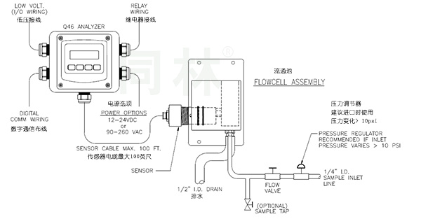 溶解臭氧監測系統連接圖